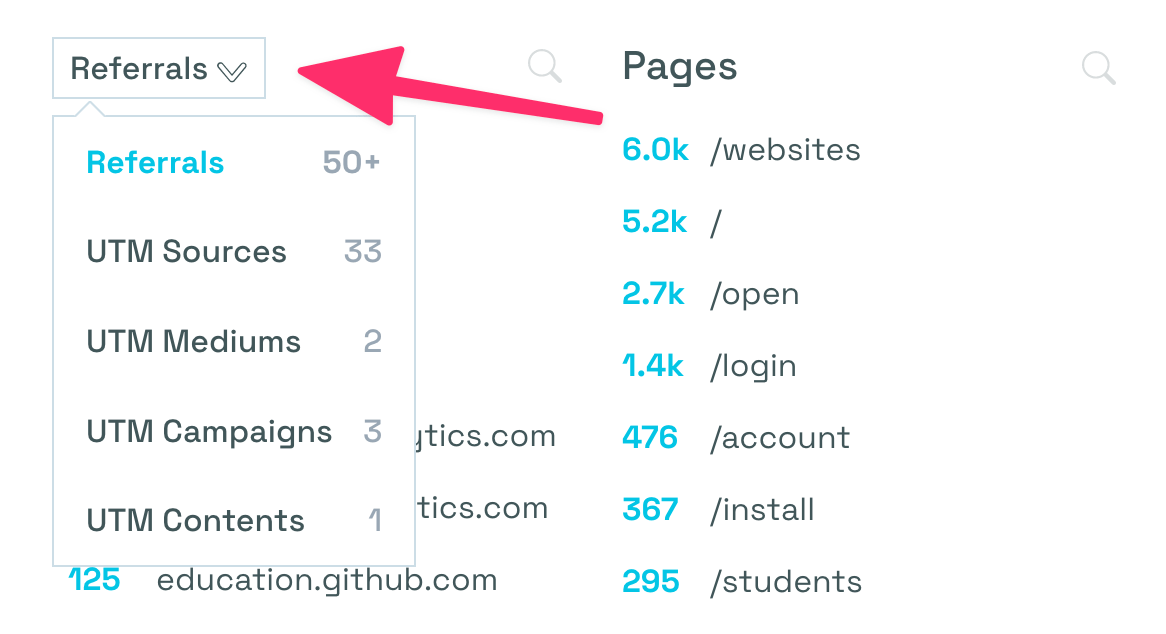Rapport des sources et campagnes UTM dans Simple Analytics